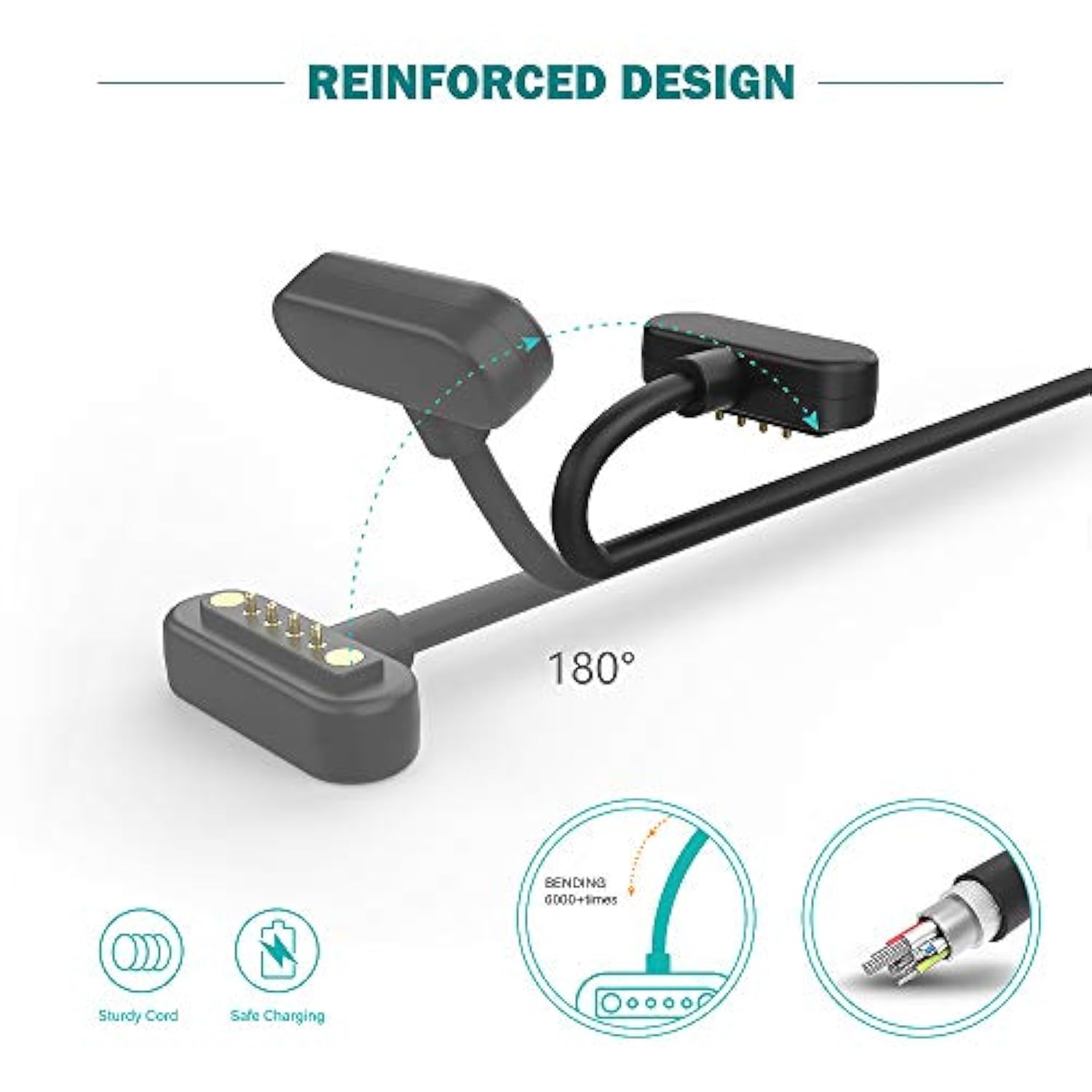 Charger Compatible With Bose Frames Alto S/M M/L, Bose Frames Rondo, Bose Fram