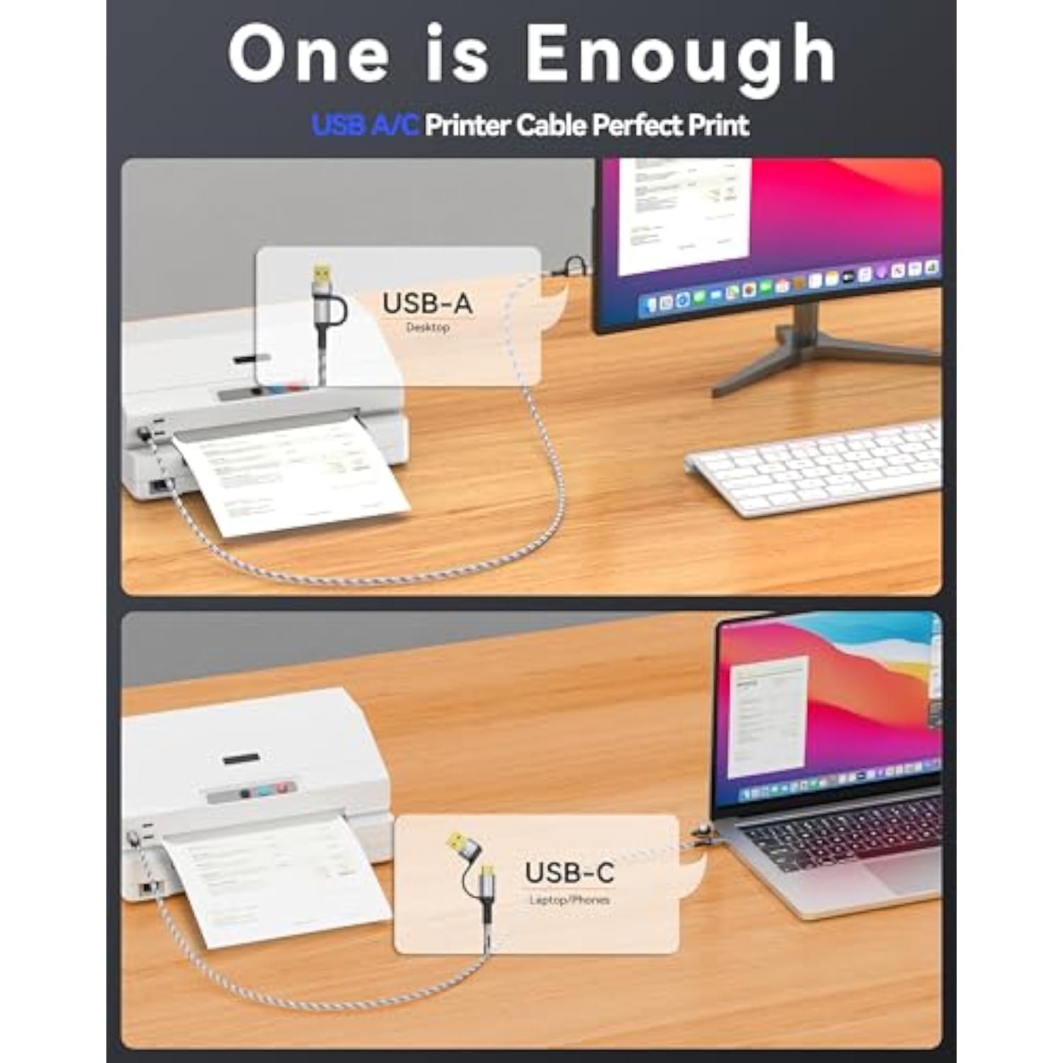 Usb B To Usb C Printer Cable 25 Ft - Type A/C To B Printer Cable High-Speed Nylon Braided Midi Cord For Hp, Canon, Brother, Samsung, Dell, Epson,Dac