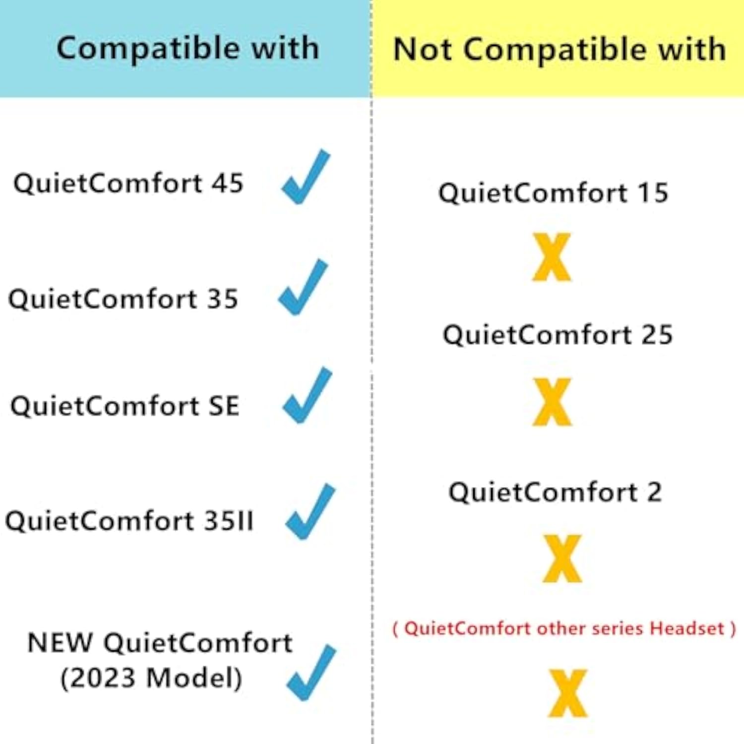 Headband Pads Replacement Compatible With Bose Qc45 / Qc35Ii / Qc35 / Qc Se/New Quiet Comfort Wireless (Do Not Fit Qc15 / Qc25 / Qc2 / Nc700) Headphone Head Band Pillow Cushion