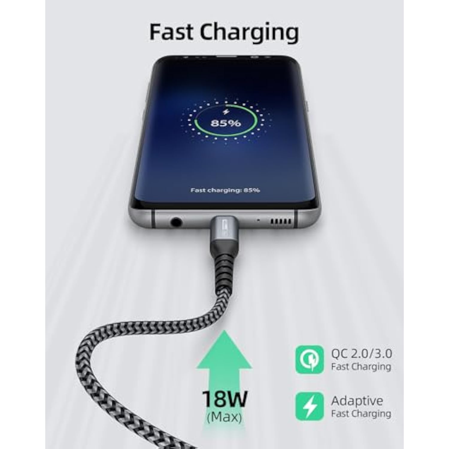 Short Usb C Cable 1.5Ft [3Pack], 18 Inch Usb To Usb C Cable 3A Fast Charging D