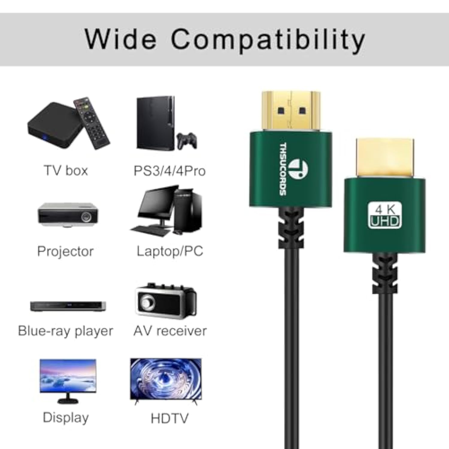 Thin Hdmi To Hdmi Cable 1Ft 2 Pack, Ultra Slim & Flexible Hdmi Cord Supports H