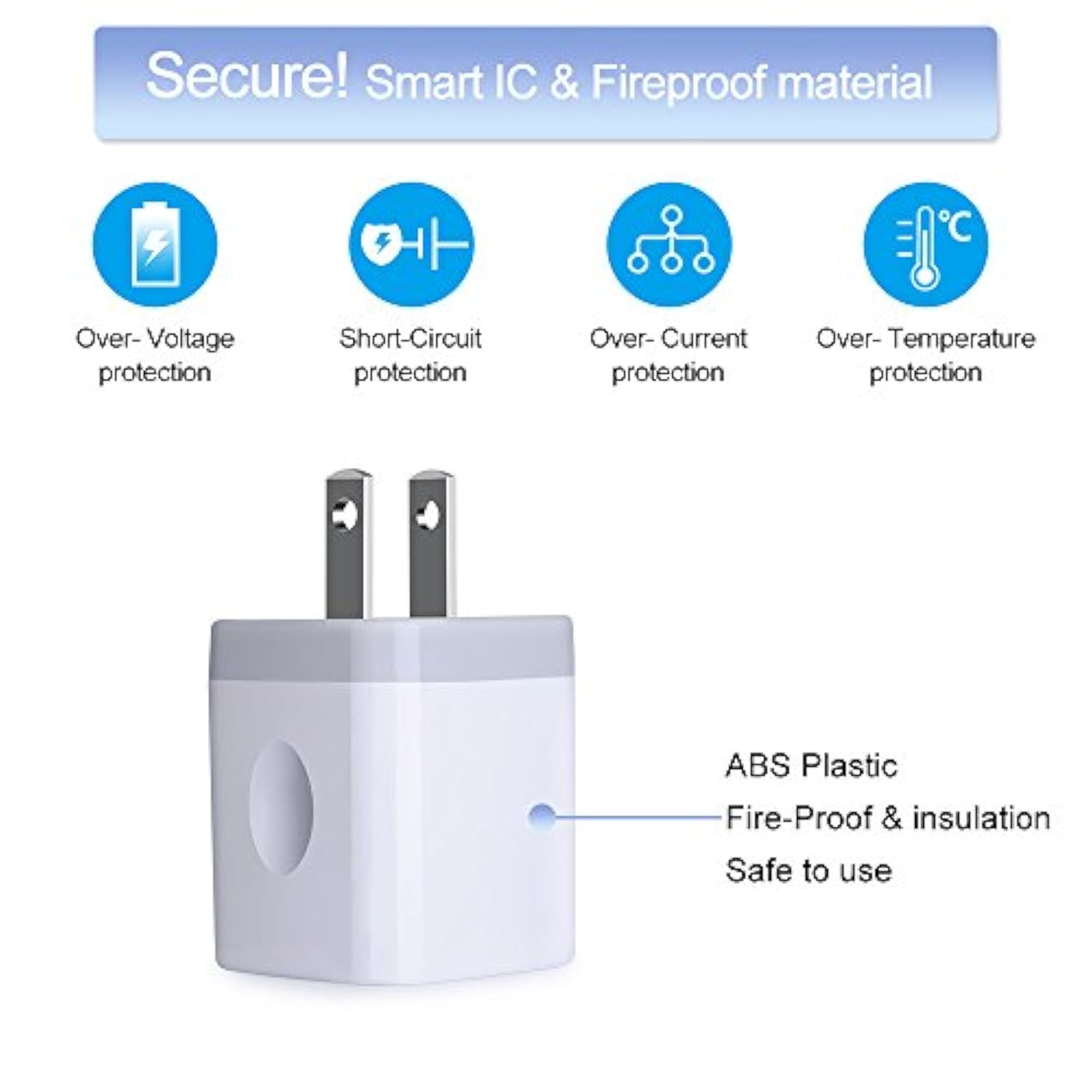 Usb Wall Charger, Charging Adapter 3Pack 2.1A Dual Port Usb Wall Charging Plug Block Head Box Travel Charger Cube Compatible Iphone 16 15 14 13 12 11 Pro Max Xs Xr 8 Plus,Pad,Pod,Samsung,Android Phone