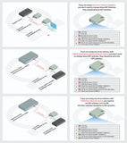 Single Mode Gigabit Fiber Media Converter - Built-In Fiber Module 20 Km (12.42 Miles) Sc To Utp Cat5E Cat6 10/100/1000 Rj-45 Auto Sensing Gigabit Or Fast Ethernet Speed - Jumbo Frame - Llf Support