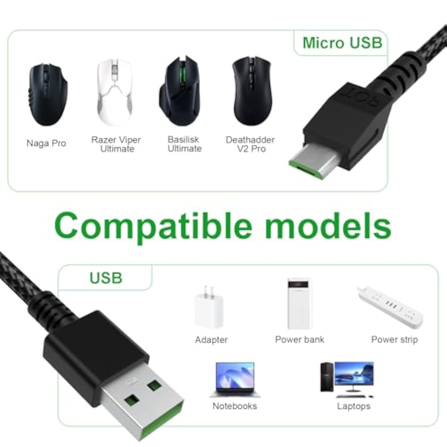 Mouse Charging Cable Micro Usb Charger Cord Compatible With Razer Naga Pro 20000 Dpi, Viper Ultimate, Razer Deathadder V2 Pro/Basilisk Ultimate Gaming Mouse, Nylon Braided, 5.9 Feet