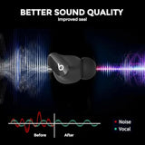 Ear Tips For Beats Studio Buds/Powerbeats Pro 2/Solo Buds/Fit Pro/Studio Buds+?Fit In The Charging Case?6 Pairs S/M/L Silicone Ear Covers Replacement Tips For Beats Wireless Bluetooth Earbuds