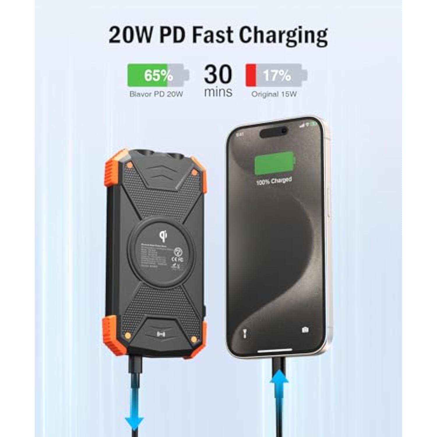 10,000mAh Solar Power Bank, 20W Wireless Charger with USB C & Dual Flashlight