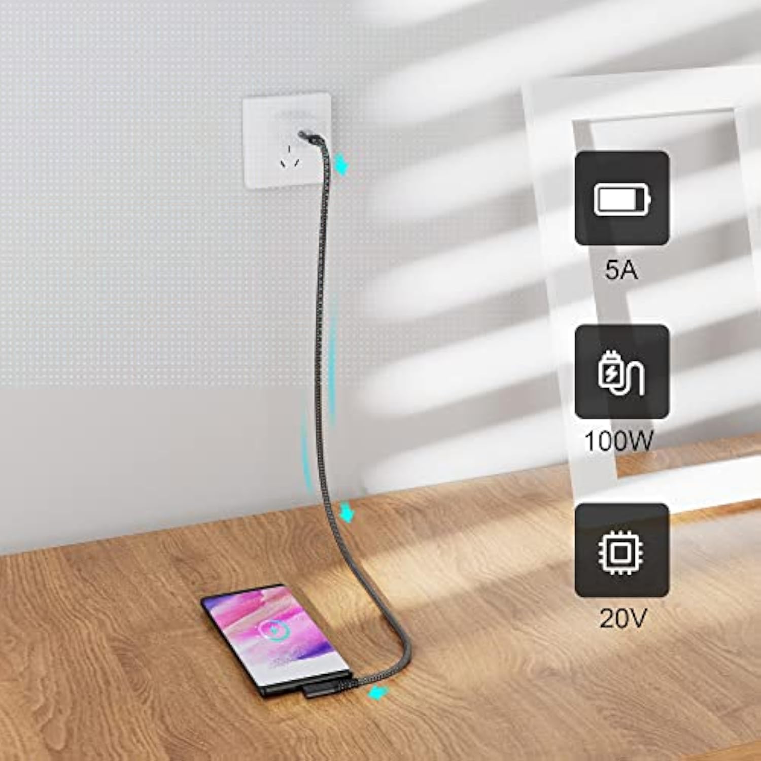 Short Usb C To Usb C Cable 1.65Ft, Usb C 3.2 Gen 2 Cable 20Gbps Data Transferr