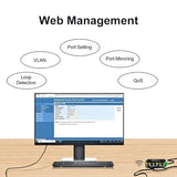 Industrial Managed 5 Port Gigabit Poe Switch, Ieee 802.3Af/At Boost Voltage 9-57V To 48V Max 120W, Smart Web Management With Qos Vlan