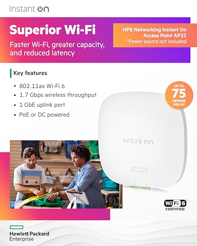 Hpe Networking Instant On Access Point Ap22 2X2 Wifi 6 Indoor Wireless Access Point | Long Range, Secure, Smart Mesh Support | Power Source Not Included | Us Model (R4W01A)
