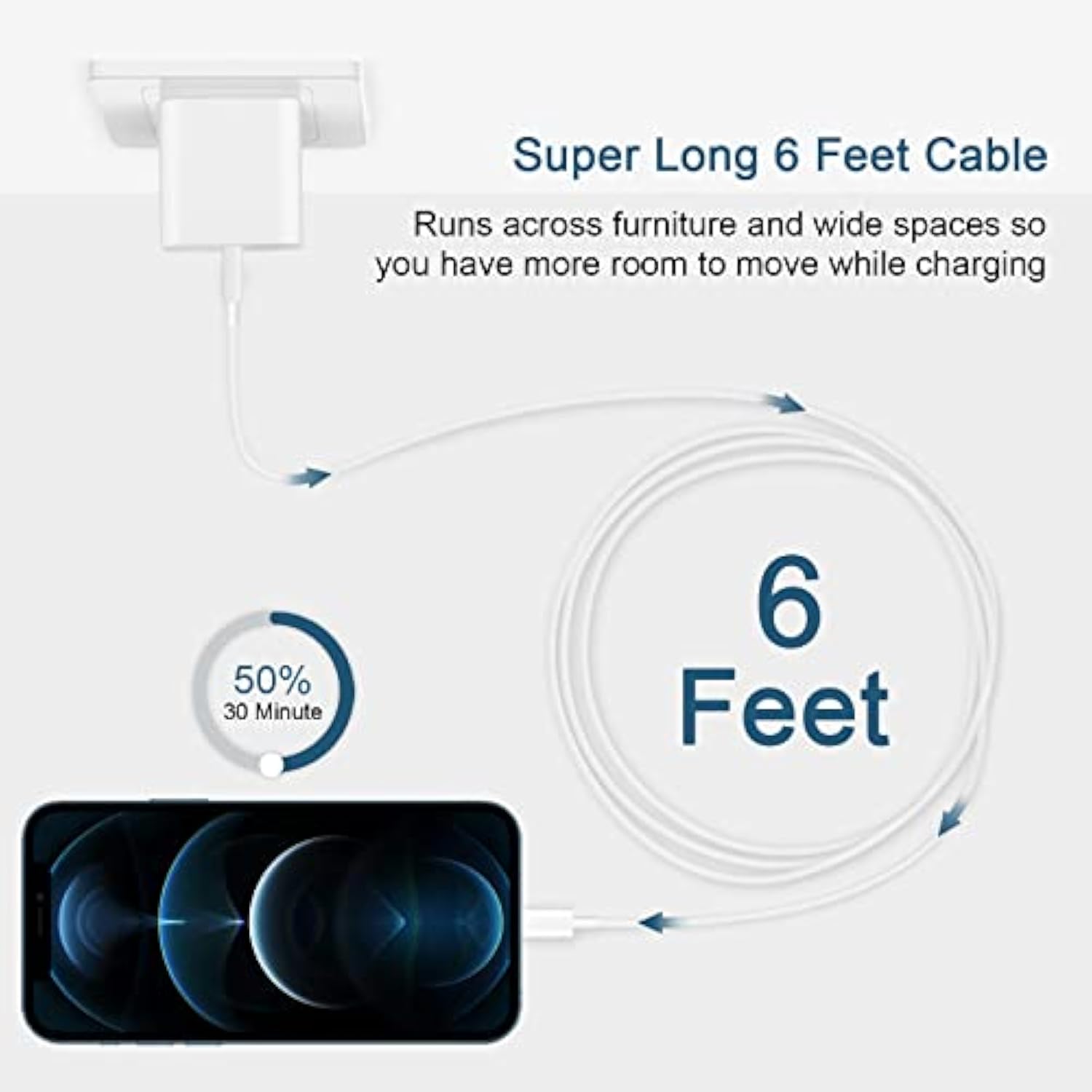 Iphone Charger Fast Charging, Mfi Certified, 20W Usb C Block With 6Ft Lightning Cable For Iphone 14/13/12/11/Xs/8, Ipad And More [2 Pack]