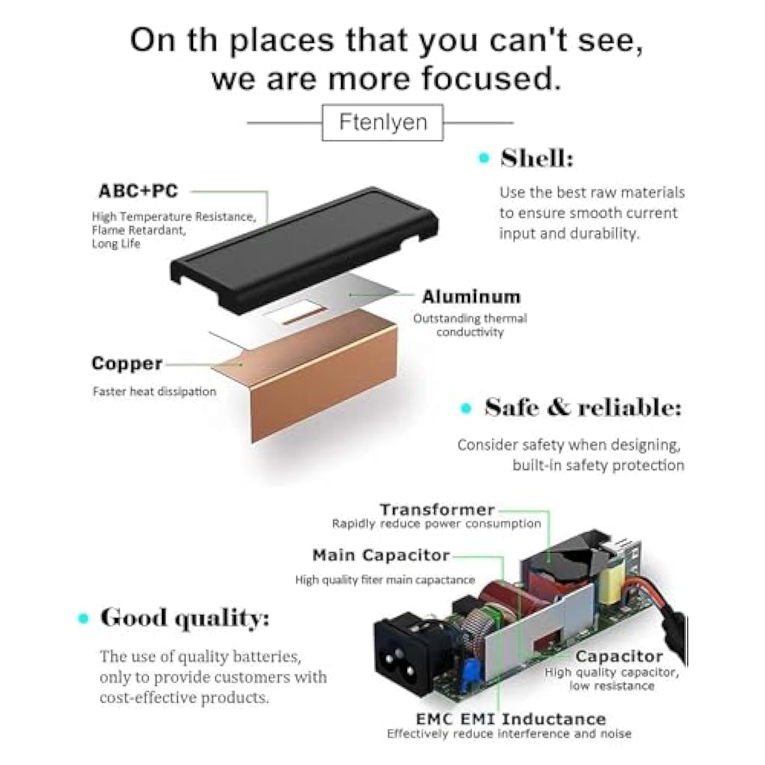 20V 3.25A 65W Adapter For Lenovo Thinkpad T400 T410 T420 T420S T430 T430S T430