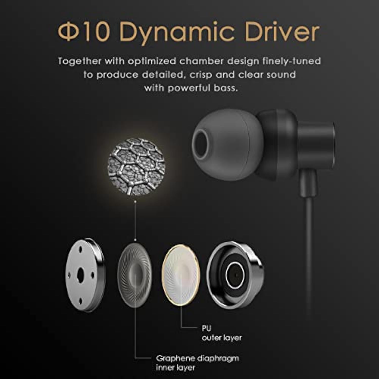 Usb Type C Headphones In Ear Earphones Earbuds With Mic And Volume Control Com