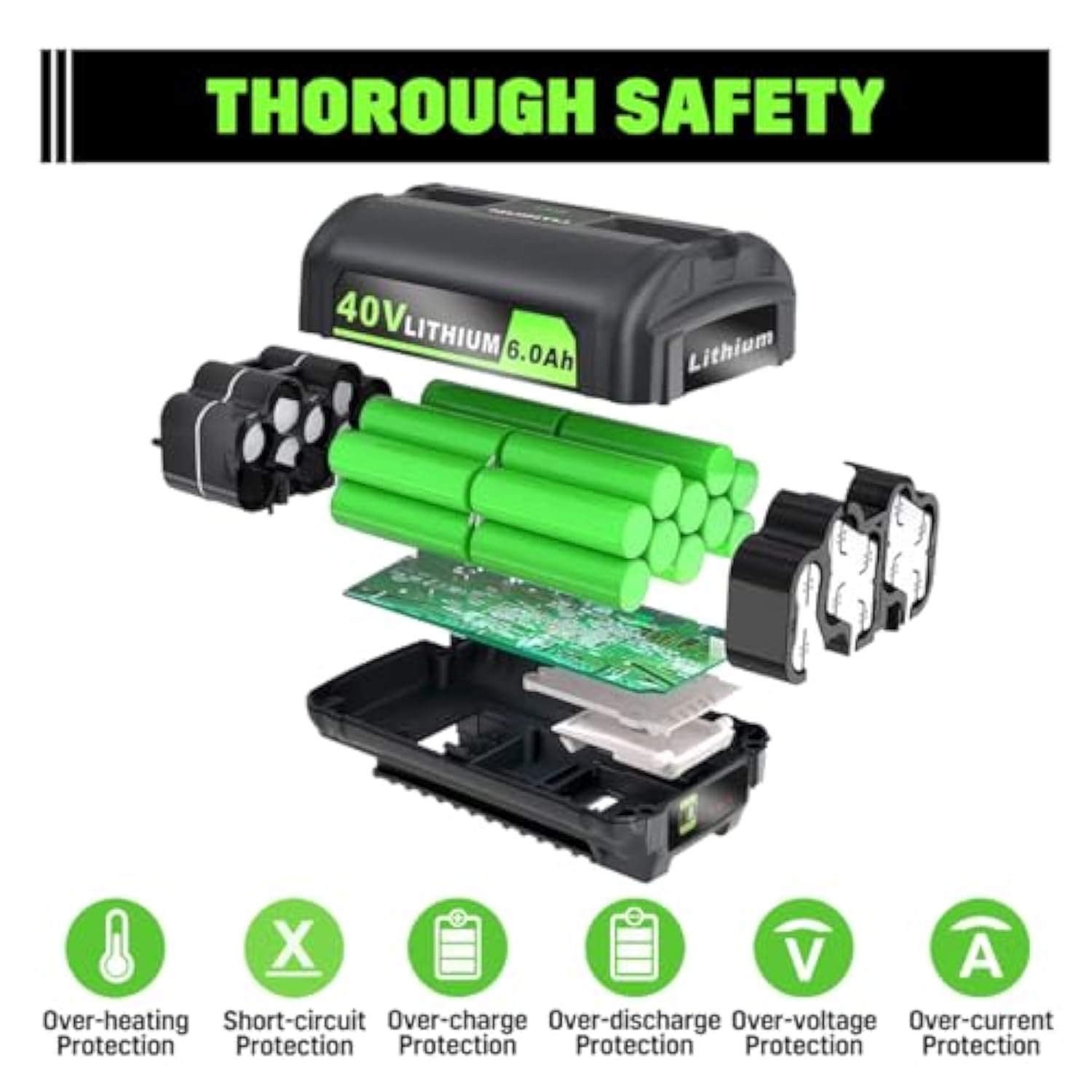 6.0Ah 40 Volt Lithium Battery Replacement For Ryobi 40V Battery, High Capacity 40-Volt Lithium Battery Compatible For Ryobi 40V Op4026 Op4030 Op4040 Op40501 Op40602 Battery