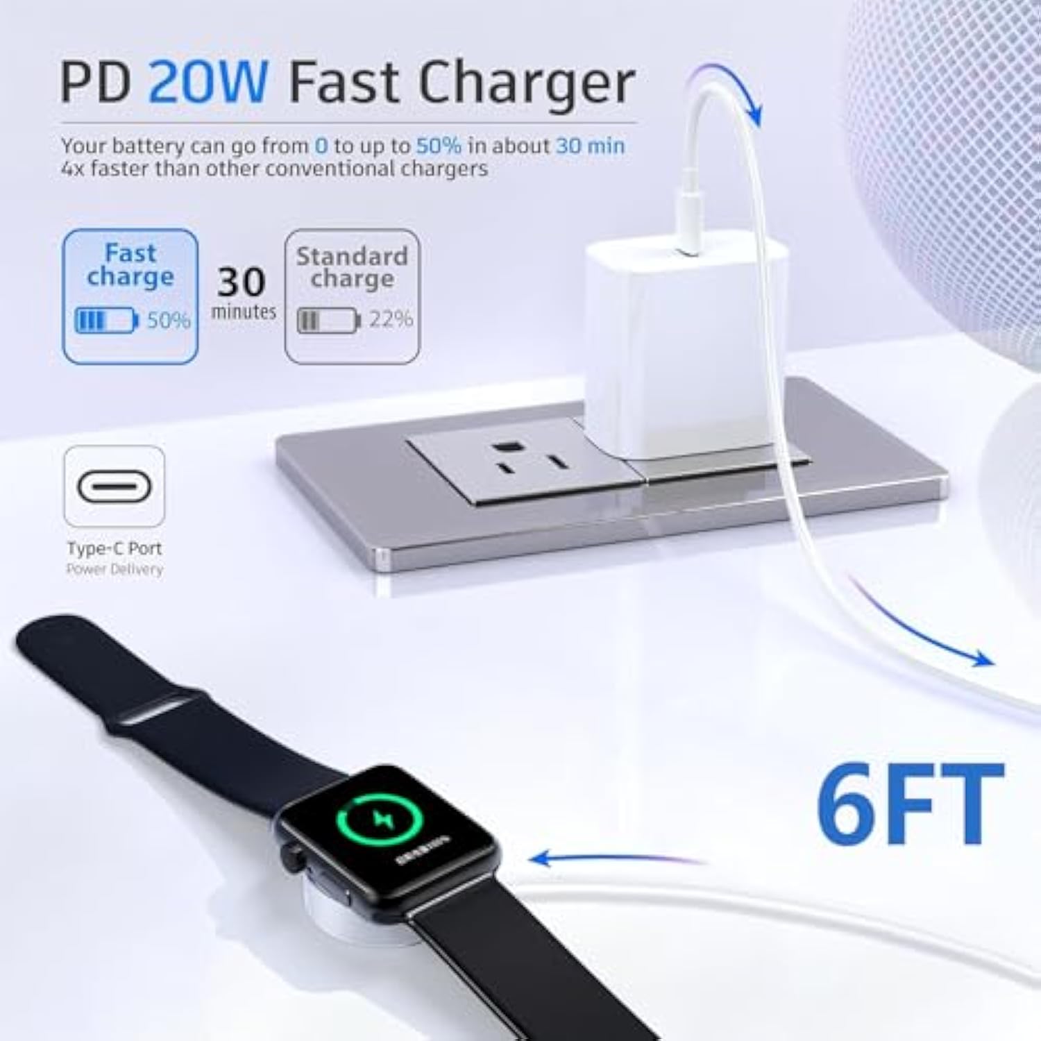 Fast Charger For Apple Watch Charger, Usb C I-Watch Charger Plug With Long 6.6Ft Iwatch Portable Wireless Fast Charging Cable Cord Compatible With Series 10/9/8/7/Se/6/5/4/3/2/1 2Pack
