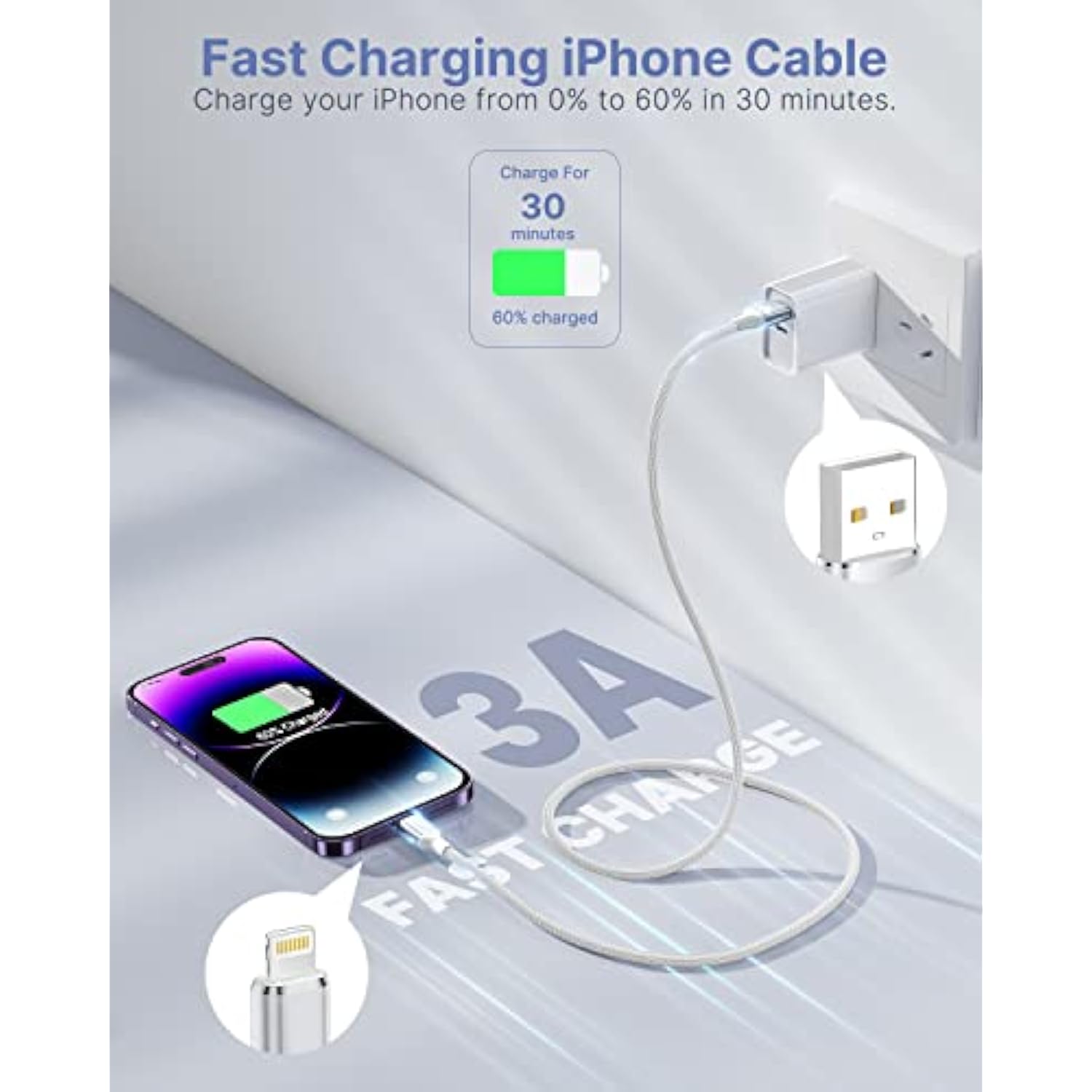 Iphone Charger [Apple Mfi Certified] 6Ft Iphone Charger Cord Fast Charging Usb To Lightning Cable Braided Usb Phone Cable Cord Compatible With Iphone 14 13 12 11 Pro Max Xr Xs X 8 7 6 Plus Se, Ipad