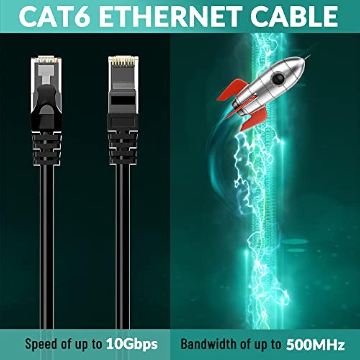 Cat 6 Outdoor Ethernet Cable 150 Feet, Heavy Duty Direct Burial Cord From 25-3