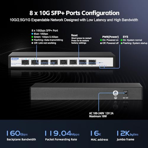 8 Port 10Gbps Sfp+ Managed Switch, Support 1G/2.5G/10G Sfp Module, 160Gbps Bandwidth, Desktop|Wallmount Metal Fanless, Managed Fiber Switch