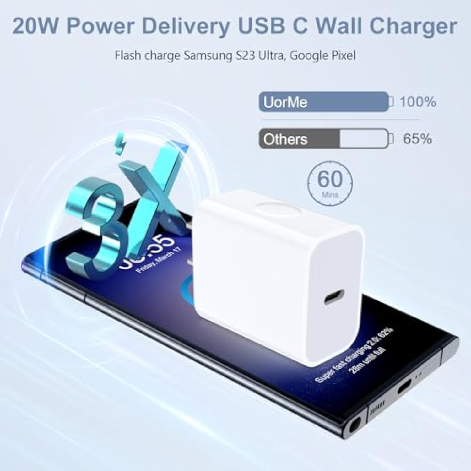 Usb C Samsung S24 Fe Fast Charging Block For Galaxy S25 Edge S25 Ultra S24 S23 Fe Ultra S22 Plus S21 A15 A16 A17 A26 A25 A05 A14 A54 A13 Z Fold Flip 7, 20W Type C Plug Wall Power Fast Adapter Box Cube