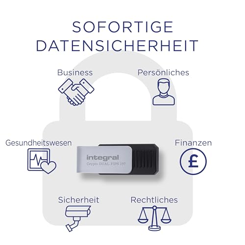 32Gb Crypto-C Dual Encrypted Usb Flash Memory Drive, Aes-Xts 256-Bit Hardware Encrypted Usb 3.2 With Secure Dual Password - Certified To Fips 197, Compatible With Mac, Macbook, Pc, Laptop