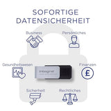 32Gb Crypto-C Dual Encrypted Usb Flash Memory Drive, Aes-Xts 256-Bit Hardware Encrypted Usb 3.2 With Secure Dual Password - Certified To Fips 197, Compatible With Mac, Macbook, Pc, Laptop