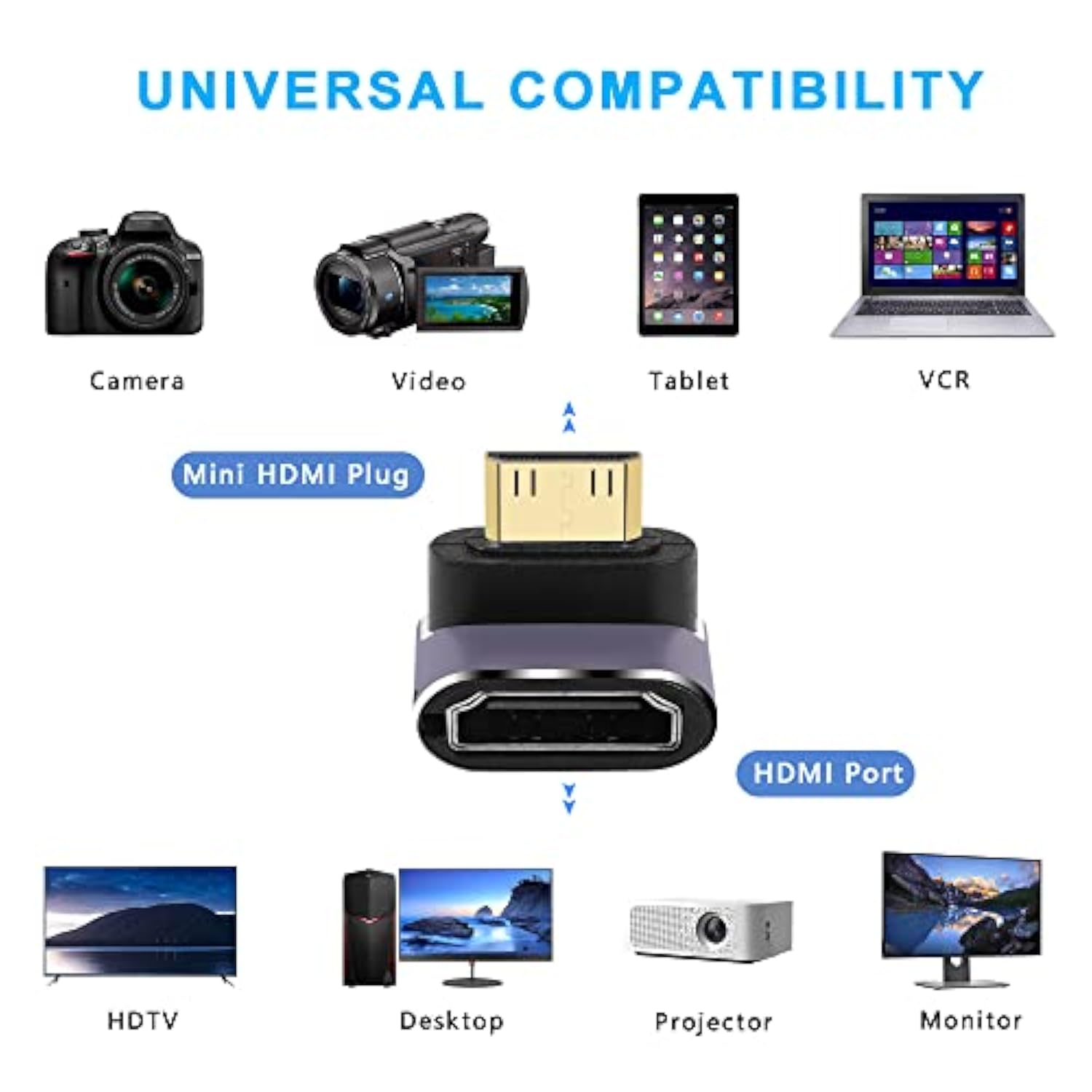 8K Mini Hdmi To Standard Hdmi Adapter 2.1 Version Mini Hdmi Male To Up Angle 9