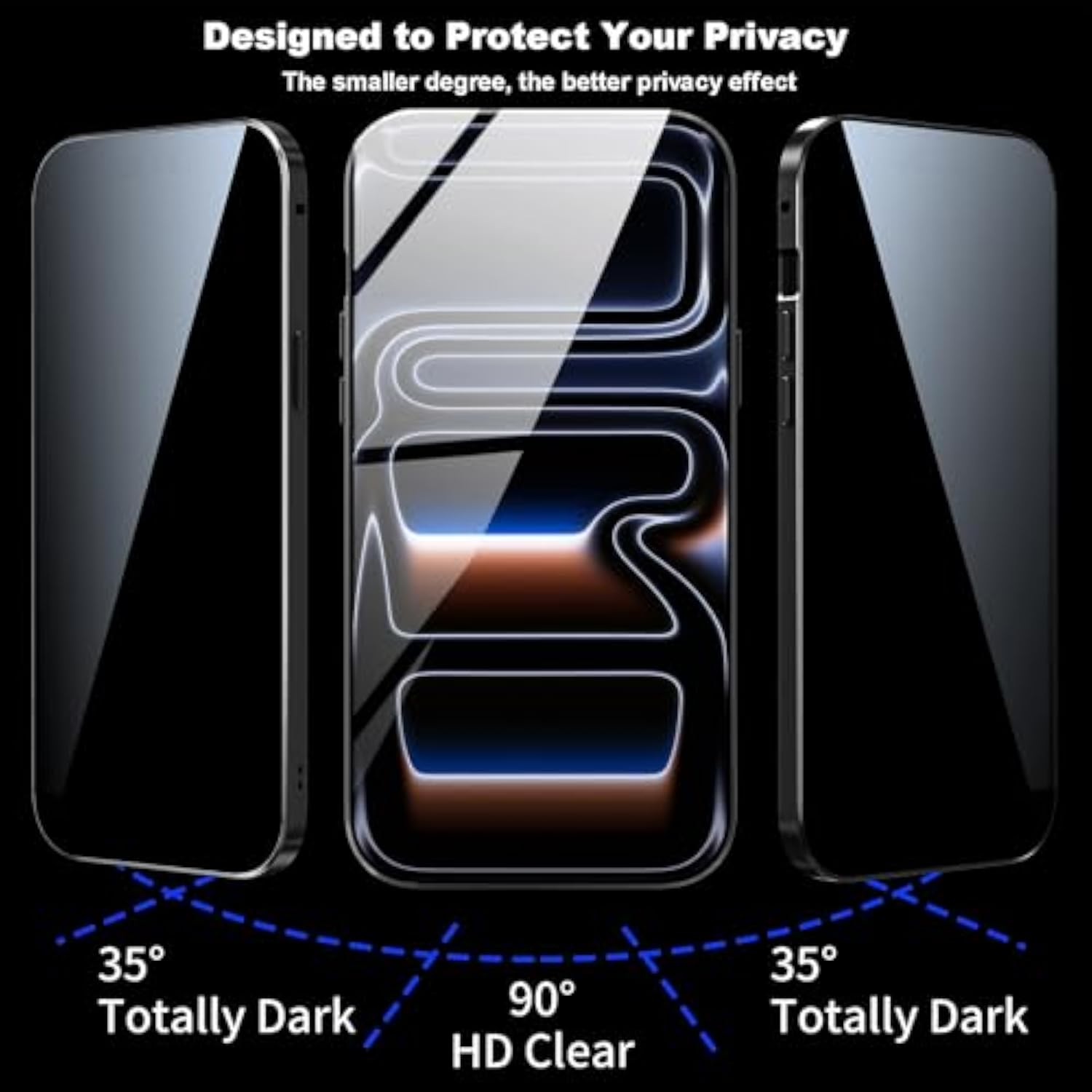 Magnetic Titanium Privacy Screen Case for iPhone 17 Pro Max Full Body Cover