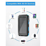 Solar Charger,38800Mah Solar Power Bank, Waterproof External Backup Battery Power Pack With Usb C Input/Output/Led Flashlights Compatible With Iphone, Samsung, Ipad, Suitable For Outdoor, Camping