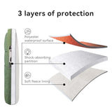For 13.6 Inch Macbook Air Case Sleeve Compatible With Macbook Air 13.6 M4/M3/M2/M1,Macbook Pro 13 M2/M1,14 Inch Macbook Pro (M4/M3/M2/M1 Pro/Max),Water Repellent Laptop Case With Handle