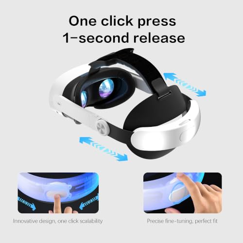 Head Strap For Oculus Meta Quest 2, Elite Adjustable Replacement Strap For Meta Quest Headset, With One-Click Fit, Pu Cushion For Enhanced Comfort & Support, Quest 2 Accessories (No Battery)