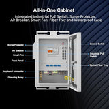 Indoor/Outdoor Industrial Enclosure With Integrated 8 Port Gigabit Poe+, 2 Port 1000Base Sfp Switch, Ieee802.3Af/At Poe 246W Power Supply, Plug And Play, Metal Ip65 Case, -40 To 158°F