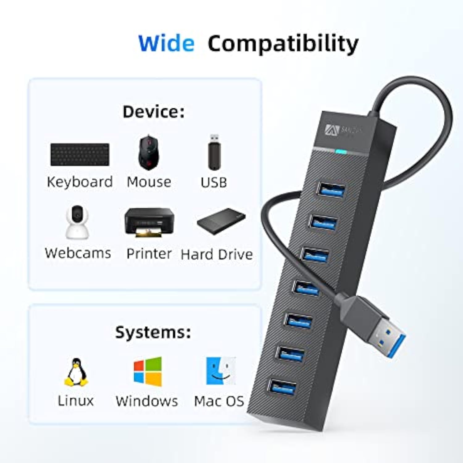 7-Ports Usb Hub, Sanzang Usb 3.0 Hub, Usb Splitter For Laptop, Flash Drive, Hd