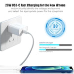 Usb C Charger Block 20W, Pd 3.0 Fast Charging Wall Charger Usbc Power Adapter Type C Brick Cube For Iphone 16/16Pro/16Pro Max/16Plus/15/14/13/12/11, Ipad, Samsung, Google[2 Pack]