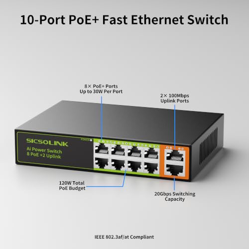 8 Ports Poe+ Ethernet Switch 2 Uplink 802.3Af/At 120W Total Power 100Mbps Network Hub 20 Gbps Switch Capacity Unmanaged Poe Switch Suitable For Ip Cameras Home & Office.