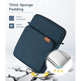 MoKo 13.3-14 Inch Laptop Sleeve Bag Fits Macbook Pro 13" M2 2022/Pro M1 Pro/M1 Max 14.2 2021, Macbook Air 13.6" M2 2022, Tab S8 Ultra 14.6", Handle Carrying Case with Shoulder Strap, Indigo