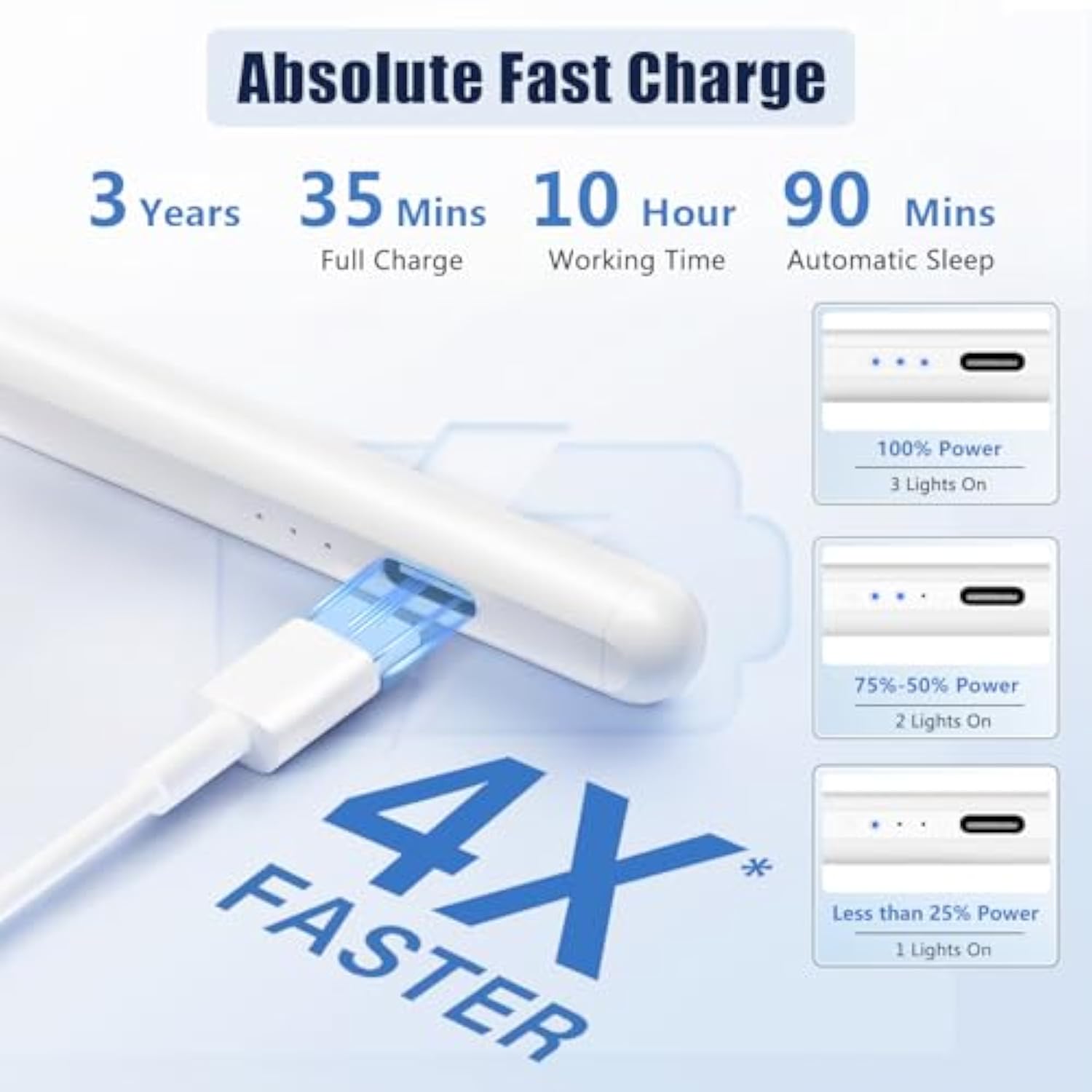 Compatible With Apple Ipad 2025-2018,Ipad Pencil For 10 Generation, Fast Charge And Palm Rejection Stylus Pen For Ipad 10/9/8/7/6Th Gen, Air 11"-13"/M3/M2/5/4/3Rd , Pro 11"/12.9"/13"/M4, Mini 6/5Th