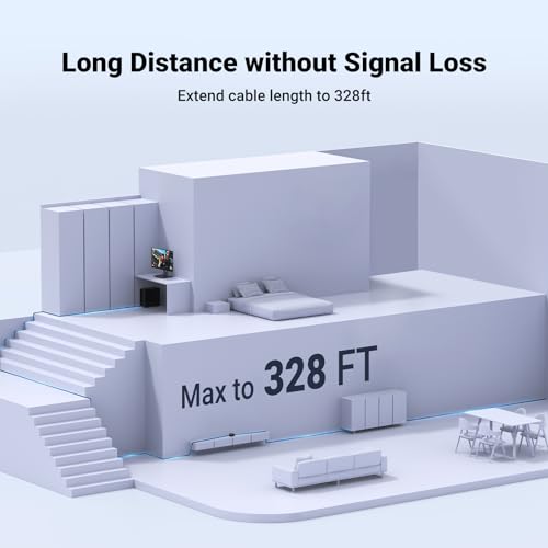 Ethernet Extender 10Gbps, Ethernet Coupler For Cat8 Cat7 Cat6 Cat5 Cable, 328Ft Long Distance Extend, Aluminum Alloy Shell, Black