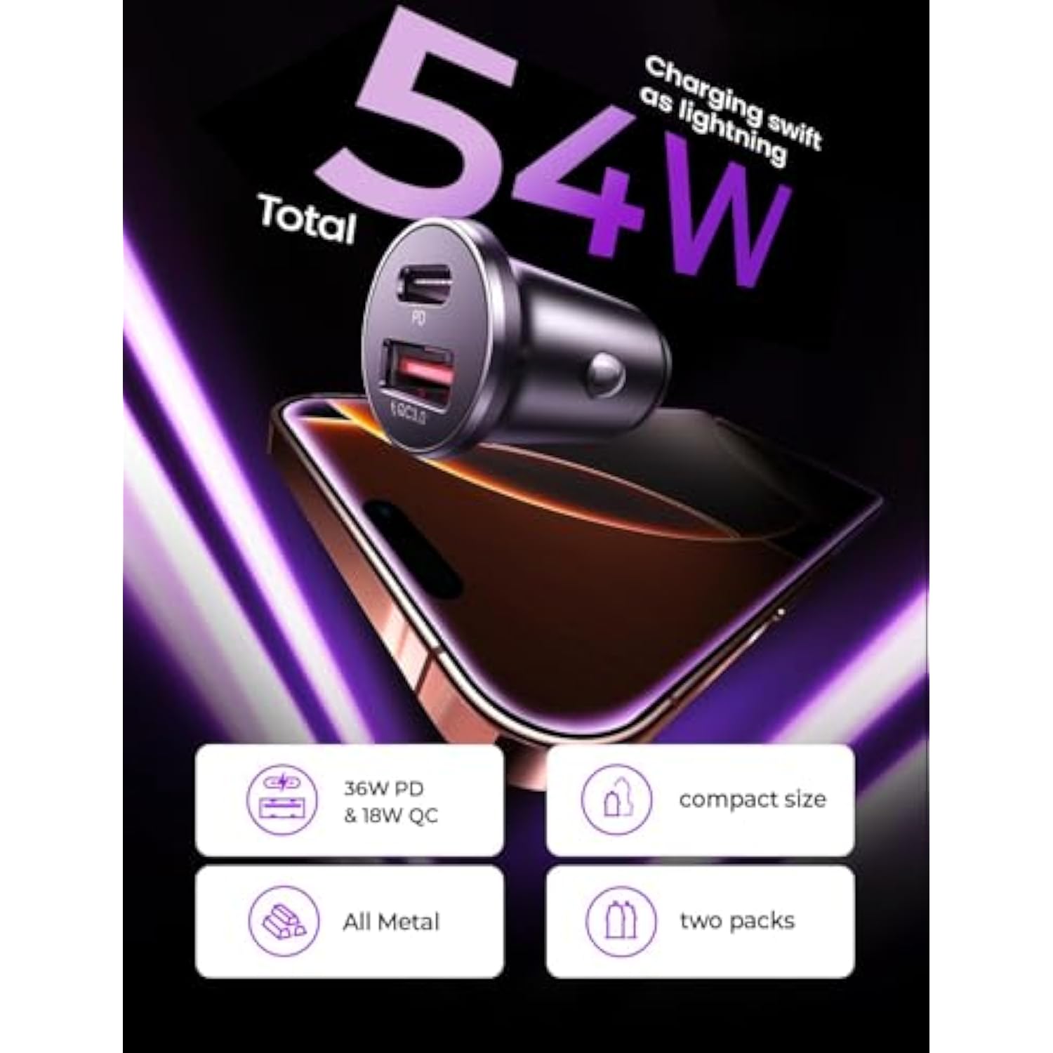 48W USB-C Car Charger Adapter [2 Pack] Fast Charging for iPhone & Galaxy