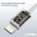 Charger For Iphone Charger Fast Charging, 20W Fast Charger Usb C Wall Charger Block With 6Ft Fast Charger Cable For Iphone 14/14 Pro Max/13/13 Pro Max/12/12 Pro Max/11/Xr/Xs/X