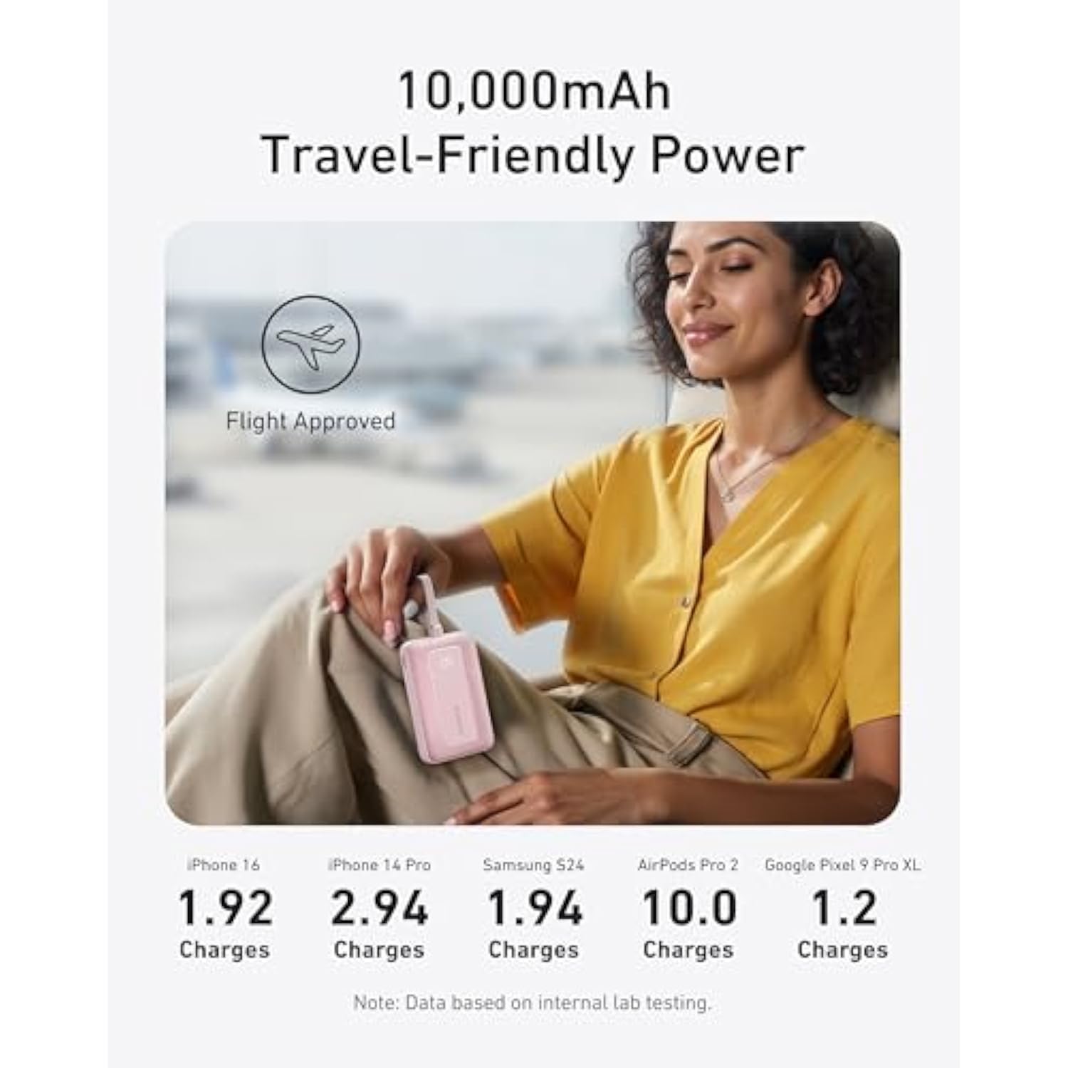 10,000mAh 30W Power Bank with Built-in USB-C Cable, Fast Charger for Travel