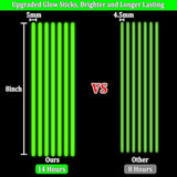 240pcs Glow Sticks Party Supplies with Necklaces Bracelets & Connectors 8in