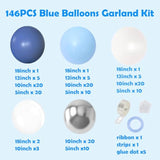 146Pcs Blue Balloon Garland Kit Light Blue & White Balloons for Showers & Parties