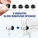 Memory Foam Tips For Airpods Pro, V3.0, No Pain For Silicone Eartips, Non-Slip Replacement Earbuds, Fits In Charging Case, Reduce Noise Earbuds