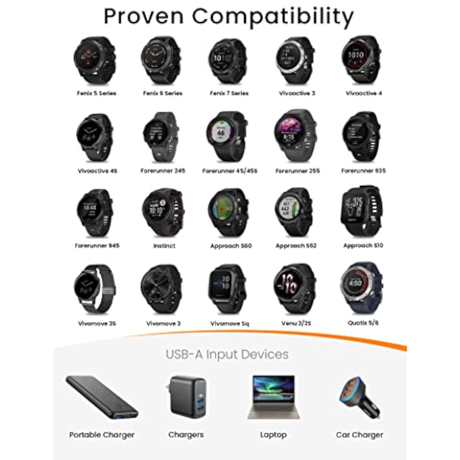 Charger For Garmin Watch Charging Cable For Fenix 5 5S 5X Plus 6 6S 6X Pro 7 7S 7X,Forerunner 745 935 945 45 45S 245 Music,Instinct,Approach S10 S40 S60 S12 S42,Vivoactive 3 4 4S Venu