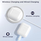 Replacement Charging Case For Airpod 1St 2Nd Charging Case, Air Pods Charging Case Only With Bluetooth Pairing Sync Button(Replacement A1938 And A1602)