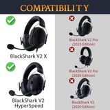Cooling-Gel Ear Pads Cushions Replacement, For Razer Blackshark V2 X/Blackshark V2 Hyperspeed Headset, Ear Pads Cushions With High-Density Noise Isolation Foam - Grey