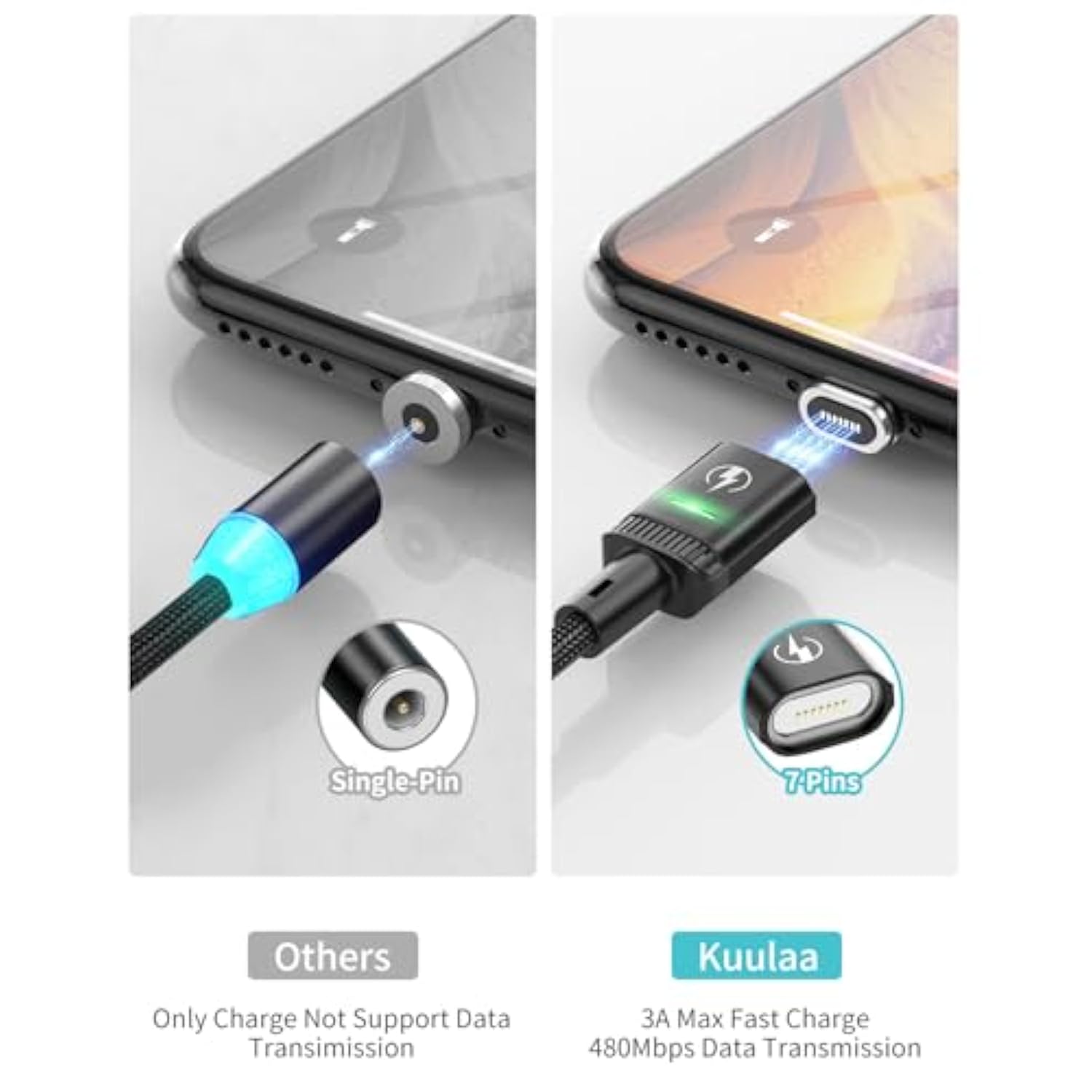 3Pack Magnetic Charging Cable Usb C,3A Fast Charging/Data Transmission With 3 In 1 Charging Tips Nylon-Braided Phone Compatible For Iproduct/Type C/Micro Device Black(3.3Ft/6.6Ft/6.6Ft)