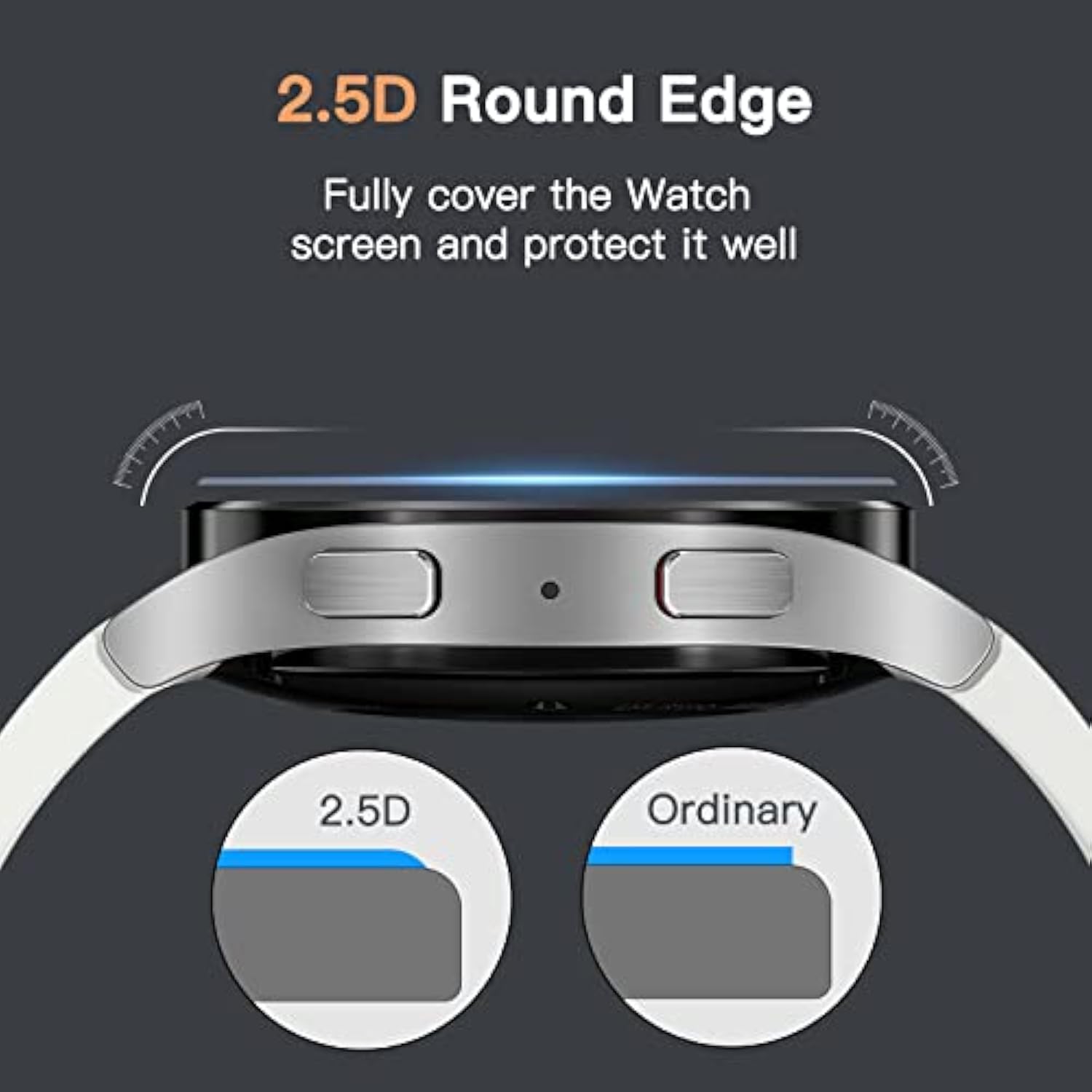 Jetech Screen Protector For Samsung Galaxy Watch Fe/5/4 40Mm, Tempered Glass 2.5D Round Edge, Hd Clear, 3 Pack