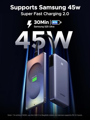 Nexode Power Bank 20000Mah 45W With Built-In Cable, Fast Charging Portable Charger For Iphone 17 Pro/Samsung S25 Ultra/Ipad Pro, 3-Port External Battery Pack With Digital Display, Travel Ready