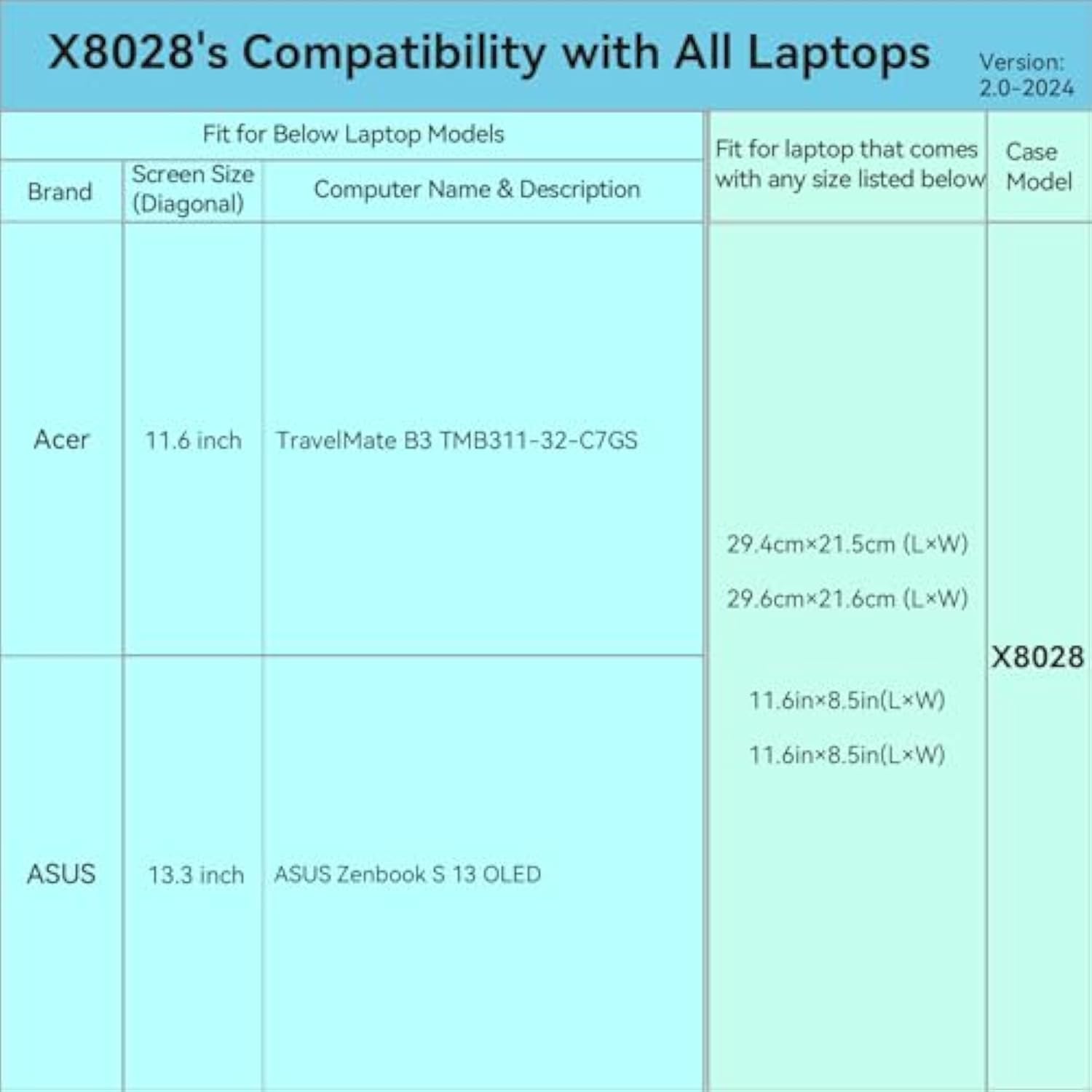 Smatree Hard EVA Protective Sleeve Case Compatible for 11.6 inch Acer TravelMate B3 TMB311-32-C7GS Laptop Slim and Anti-Shock Case Notebook Bag (X8028)