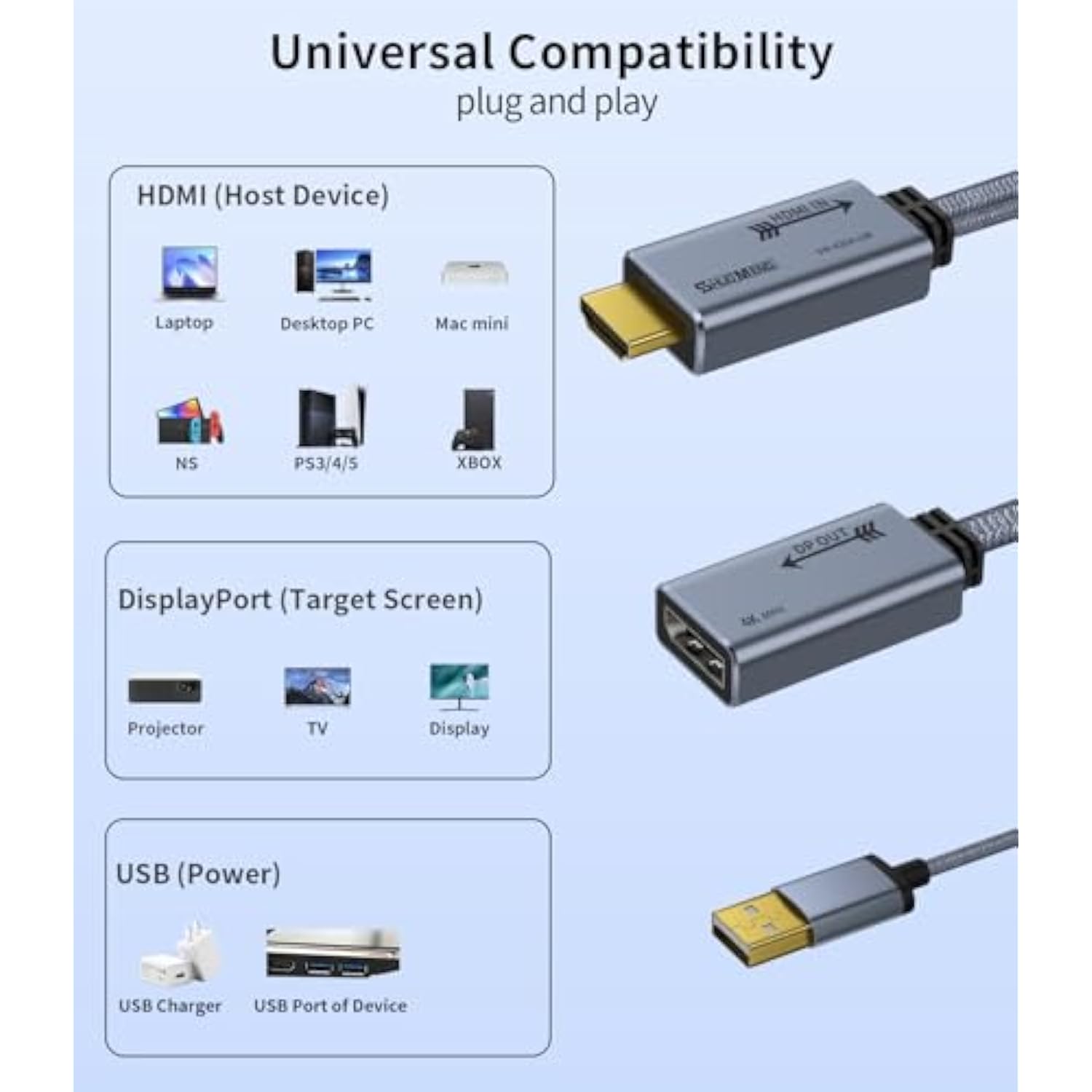 Hdmi To Displayport Adapter 4K@60Hz - (Male To Male) Converter Cable Hdmi To D